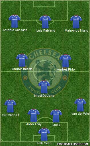 Chelsea Formation 2010