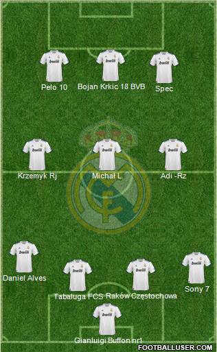 Real Madrid C.F. Formation 2010