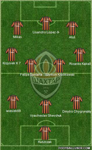 Shakhtar Donetsk Formation 2010