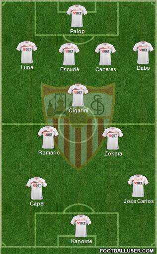 Sevilla F.C., S.A.D. Formation 2010