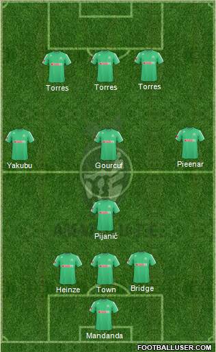 AmaZulu Formation 2010