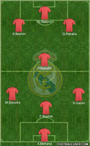 Real Madrid C.F. Formation 2010