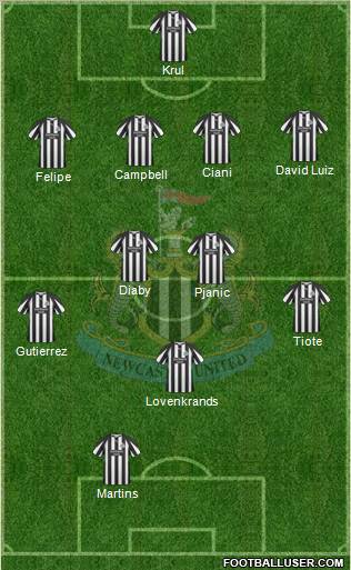 Newcastle United Formation 2010