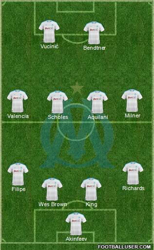 Olympique de Marseille Formation 2010
