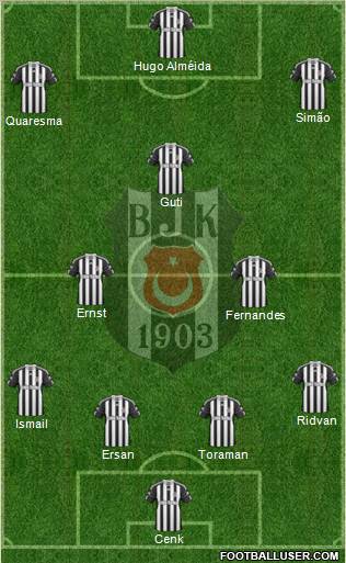 Besiktas JK Formation 2010