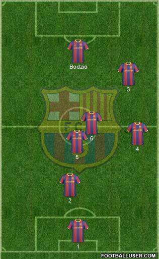 F.C. Barcelona Formation 2010