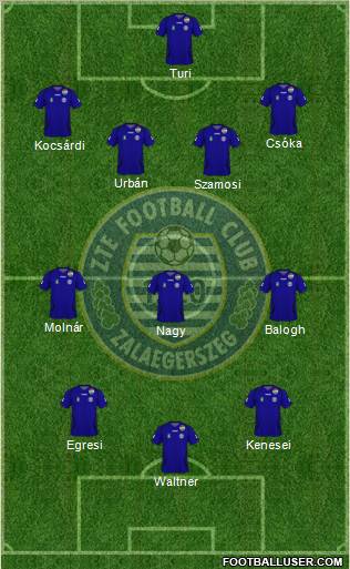 ZTE Football Club Formation 2010