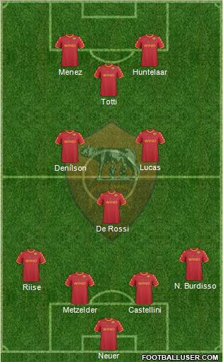 AS Roma Formation 2010