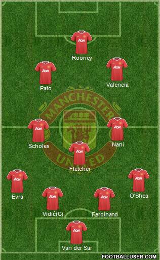 Manchester United Formation 2010