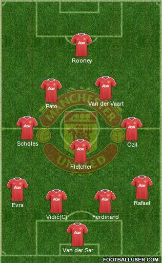 Manchester United Formation 2010