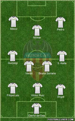 Valencia C.F., S.A.D. Formation 2010