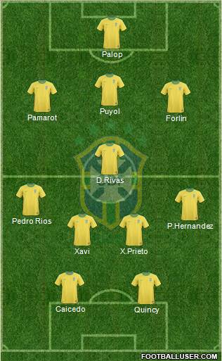 Brazil football formation