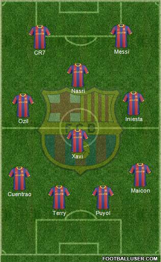 F.C. Barcelona Formation 2010