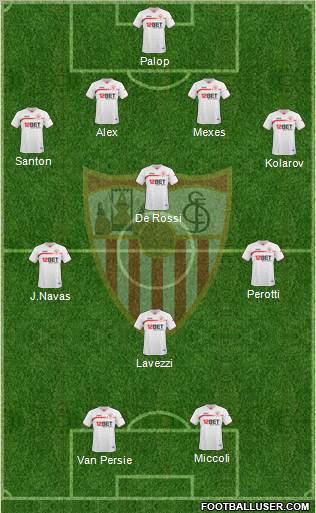 Sevilla F.C., S.A.D. Formation 2010