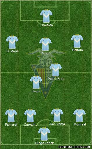C.F. Badalona Formation 2010