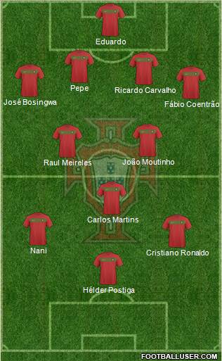Portugal Formation 2010
