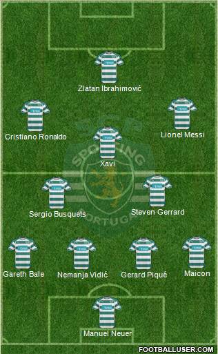 Sporting Clube de Portugal - SAD Formation 2010