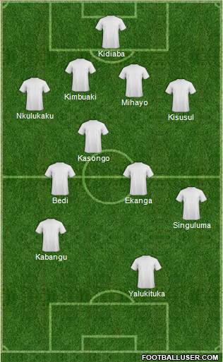 Ras Al-Khaima Formation 2010