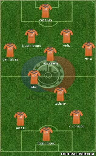 Johor Football Club Formation 2010