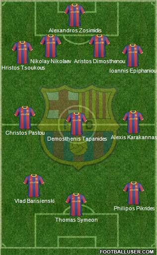 F.C. Barcelona Formation 2010