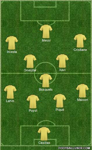 Fifa Team Formation 2010