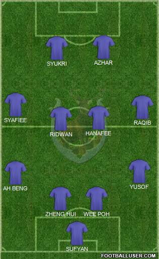 Tampines Rovers FC Formation 2010