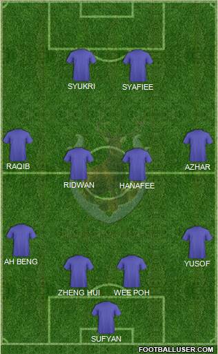 Tampines Rovers FC Formation 2010