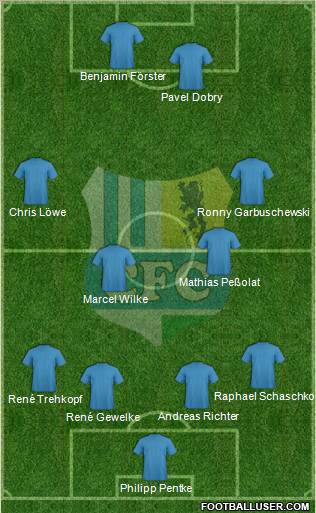 Chemnitzer FC Formation 2010