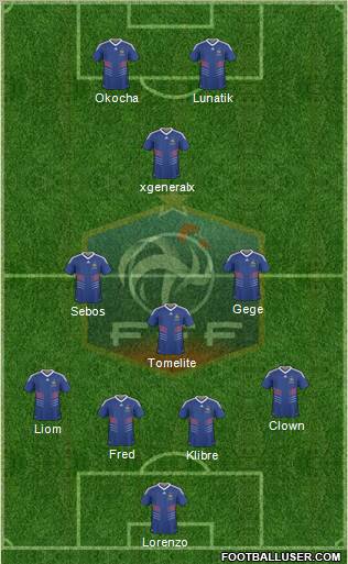 France Formation 2010
