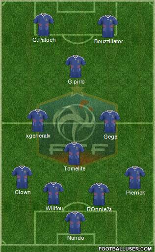 France Formation 2010