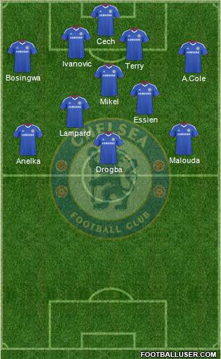 Chelsea Formation 2010