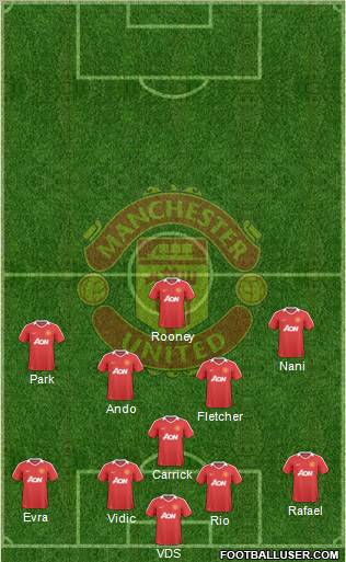 Manchester United Formation 2010