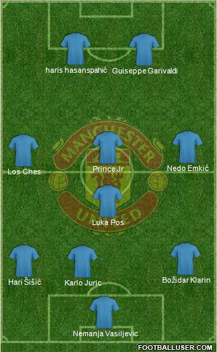 Manchester United Formation 2010