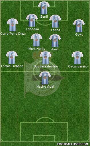 R.C. Deportivo de La Coruña S.A.D. football formation