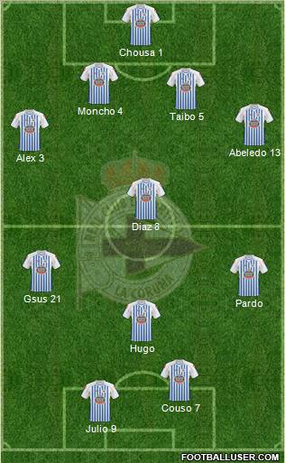 R.C. Deportivo de La Coruña S.A.D. Formation 2010