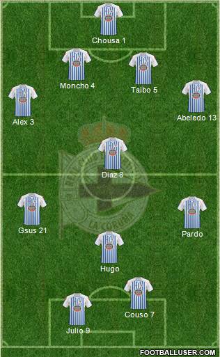 R.C. Deportivo de La Coruña S.A.D. football formation