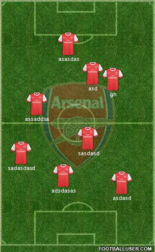 Arsenal Formation 2010