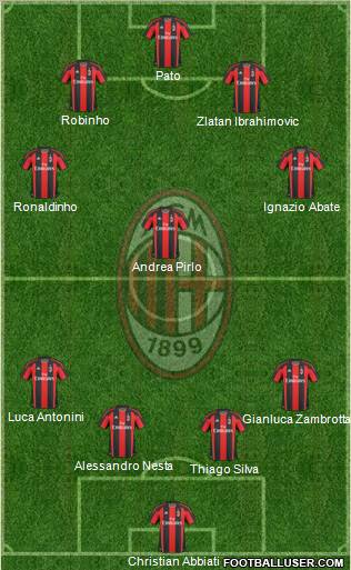 A.C. Milan Formation 2010