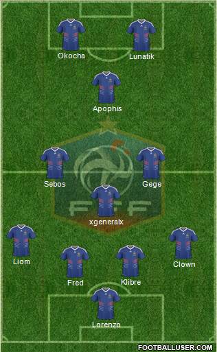 France Formation 2010