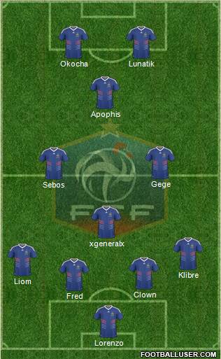 France Formation 2010