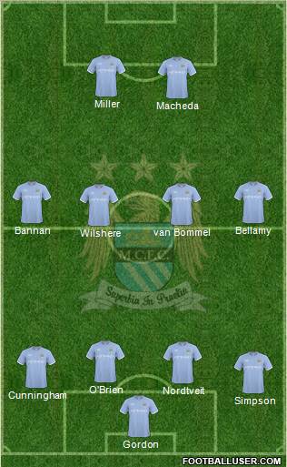 Manchester City Formation 2010