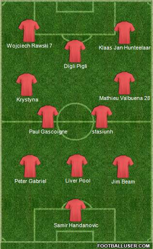 Dream Team Formation 2010