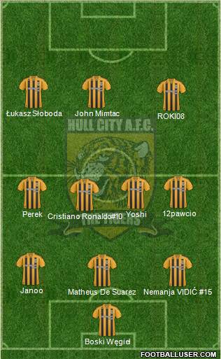 Hull City football formation