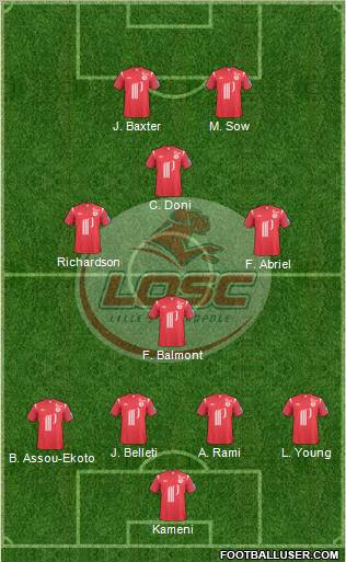 LOSC Lille Métropole Formation 2010
