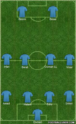 Champions League Team football formation