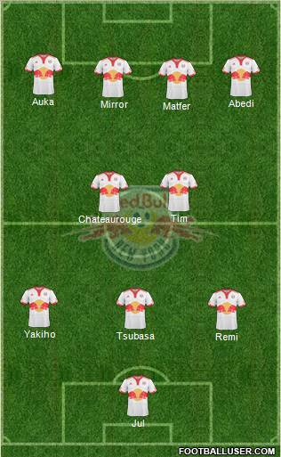 New York Red Bulls Formation 2010