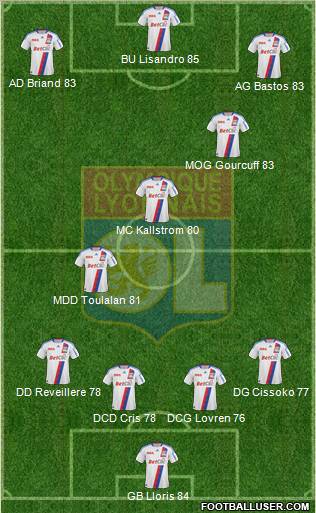 Olympique Lyonnais Formation 2010