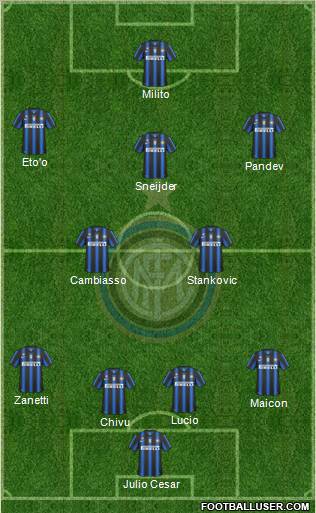 F.C. Internazionale Formation 2010