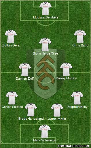 Fulham 4-5-1 football formation