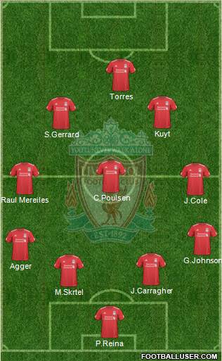 Liverpool Formation 2010